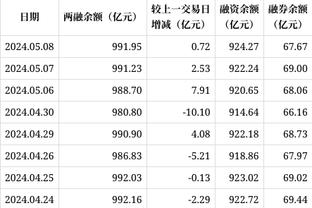 开云平台网站登录入口在哪